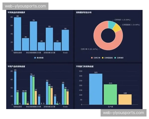 智能化特许商品库存预测 正在优化场馆周边供应链库存