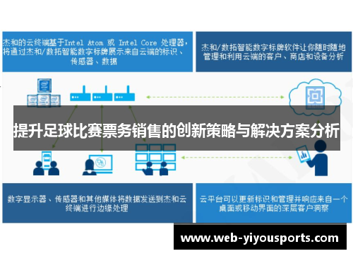 提升足球比赛票务销售的创新策略与解决方案分析