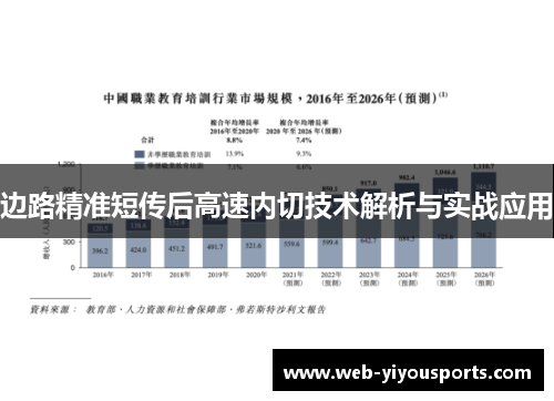 边路精准短传后高速内切技术解析与实战应用