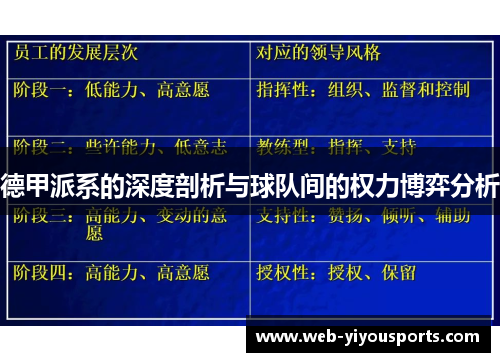 德甲派系的深度剖析与球队间的权力博弈分析