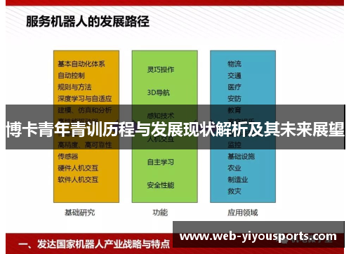 博卡青年青训历程与发展现状解析及其未来展望