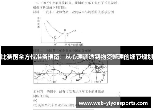 比赛前全方位准备指南：从心理调适到物资整理的细节规划