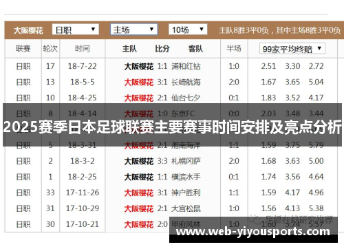 2025赛季日本足球联赛主要赛事时间安排及亮点分析