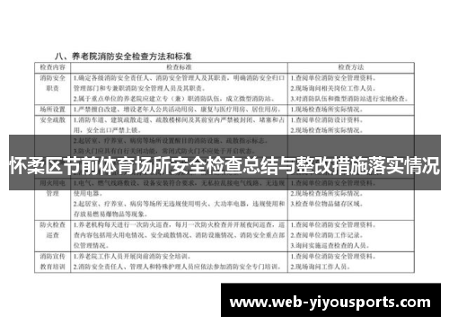 怀柔区节前体育场所安全检查总结与整改措施落实情况