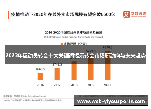 2023年运动员转会十大关键词揭示转会市场新动向与未来趋势