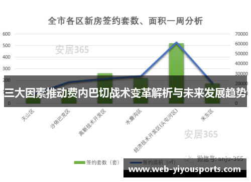 三大因素推动费内巴切战术变革解析与未来发展趋势