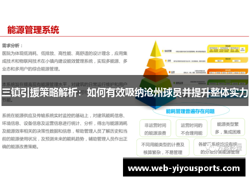 三镇引援策略解析：如何有效吸纳沧州球员并提升整体实力