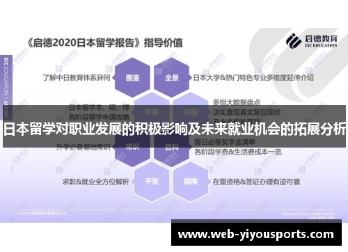 日本留学对职业发展的积极影响及未来就业机会的拓展分析
