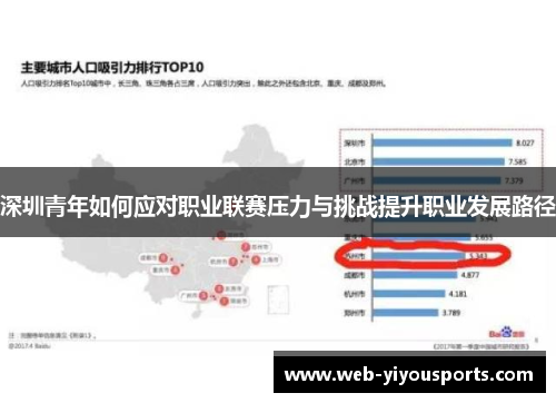 深圳青年如何应对职业联赛压力与挑战提升职业发展路径