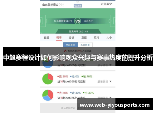中超赛程设计如何影响观众兴趣与赛事热度的提升分析
