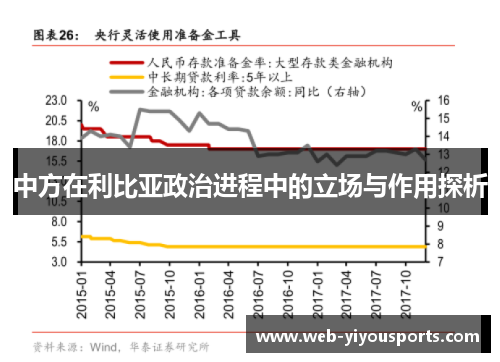 中方在利比亚政治进程中的立场与作用探析