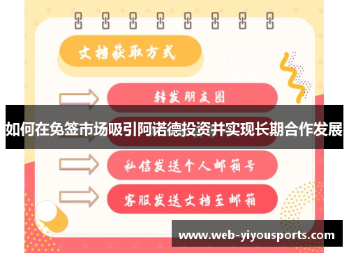 如何在免签市场吸引阿诺德投资并实现长期合作发展