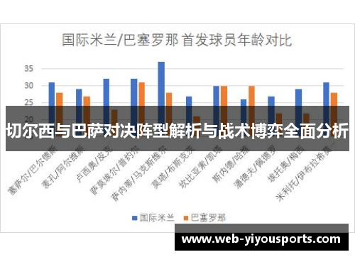 切尔西与巴萨对决阵型解析与战术博弈全面分析
