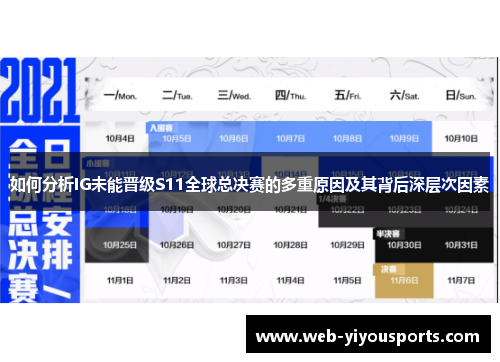 如何分析IG未能晋级S11全球总决赛的多重原因及其背后深层次因素