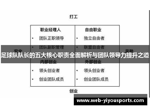 足球队队长的五大核心职责全面解析与团队领导力提升之道